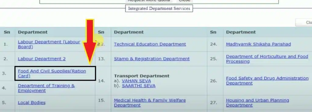 UP Ration Card Apply