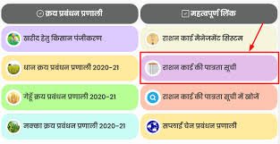 UP Ration Card List