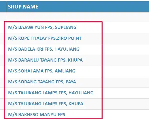 arunachal pradesh ration card list