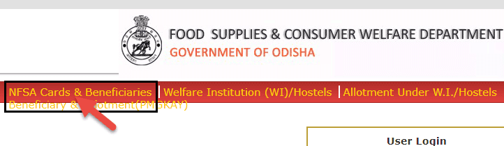 Ration Card List Odisha